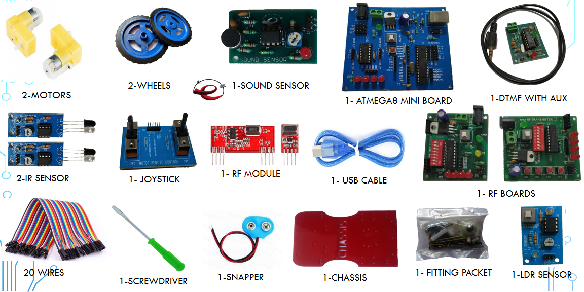 22 in 1 Multi-Purpose Programmable Robotic DIY Kit 