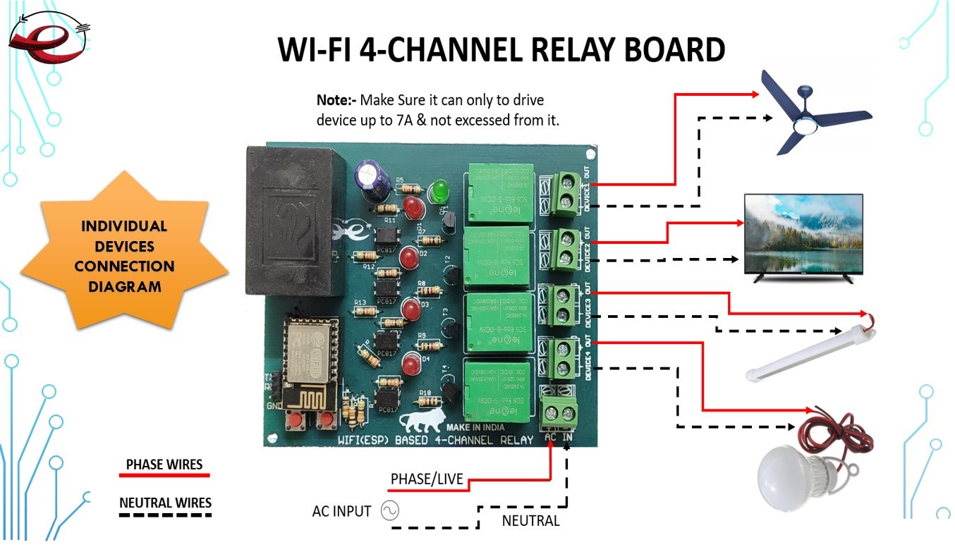 WIFI Wireless Control 4-Channel Relay Board 