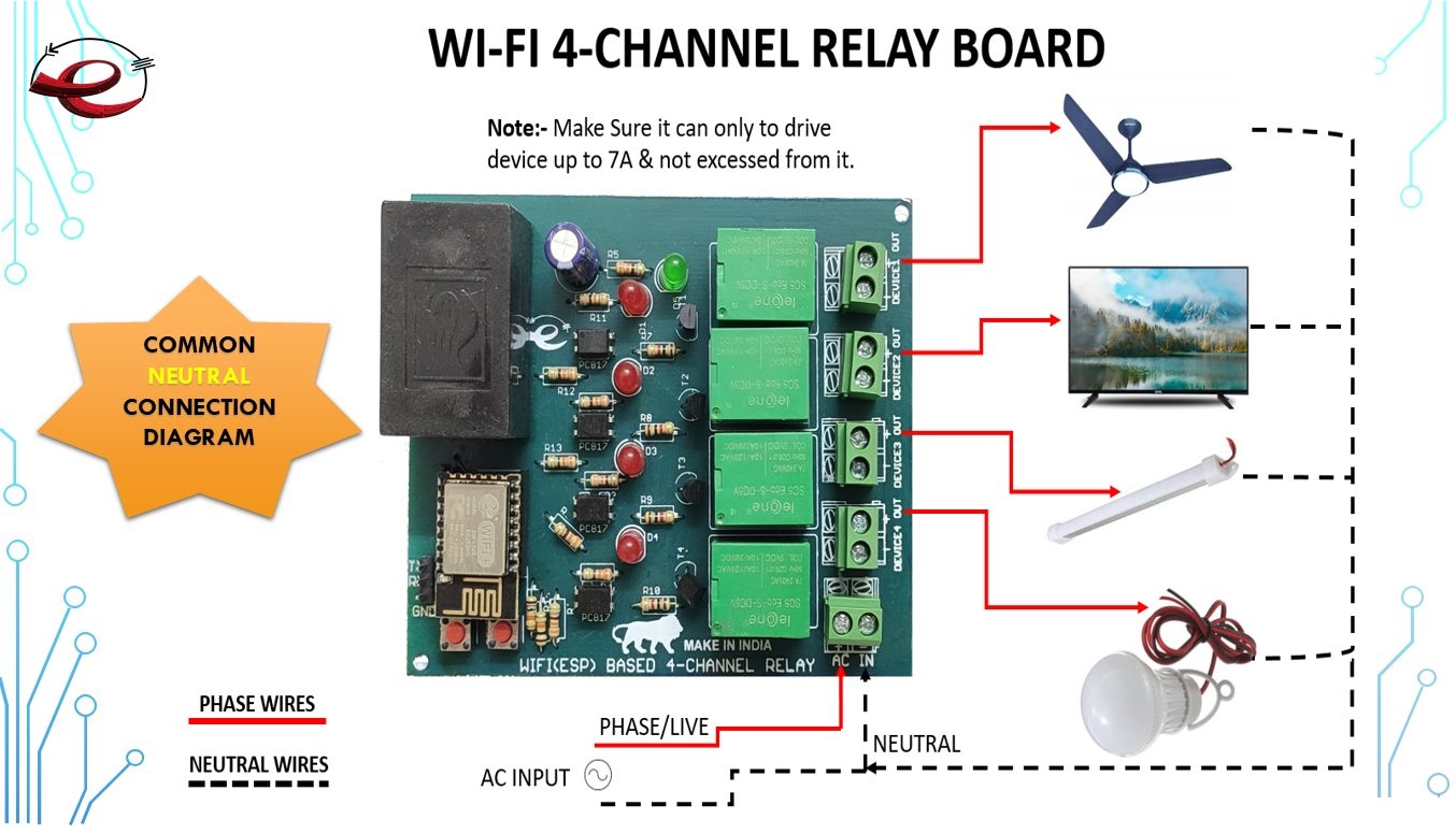 WIFI Wireless Control 4-Channel Relay Board 