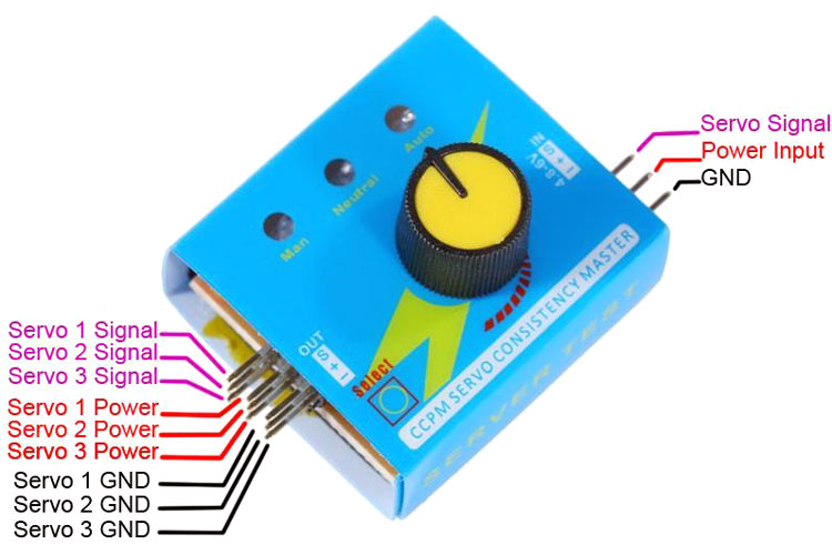 Digital Multi Servo Tester ESC RC Consistency CCPM Master Speed Control