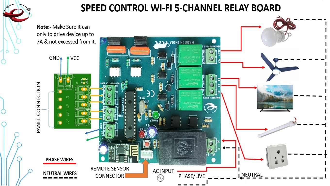 Wireless Wi-Fi, Remote & Touch Control 5-Channel Relay Board