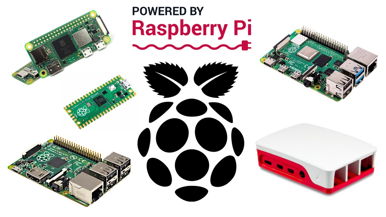 Powerd by Raspberry Pi