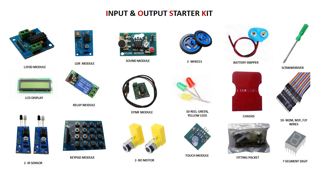 Input & Output Start KIT